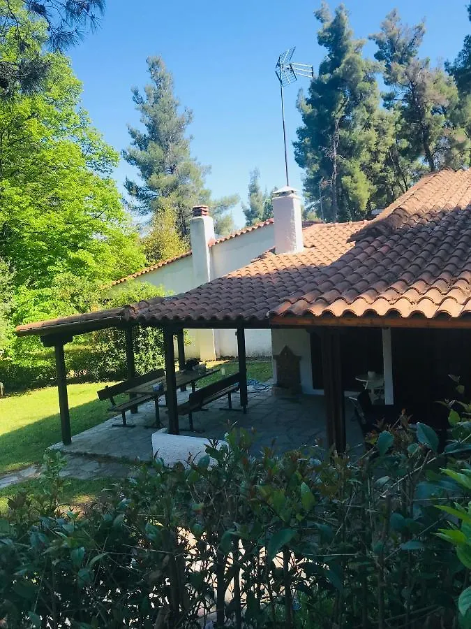 Sani Garden House contacts
